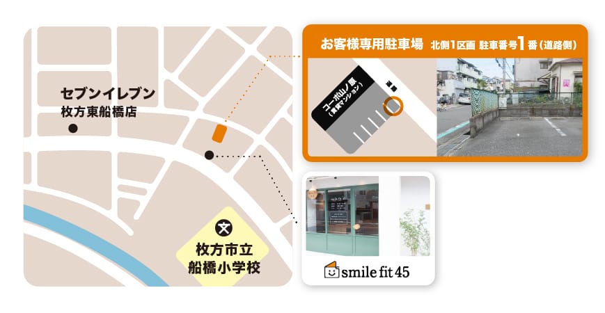 お客様専用駐車場は 番号1番